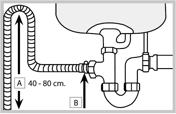 Hotpoint-LST-216-DISHWASHER-Instruction-booklet-FIG-1