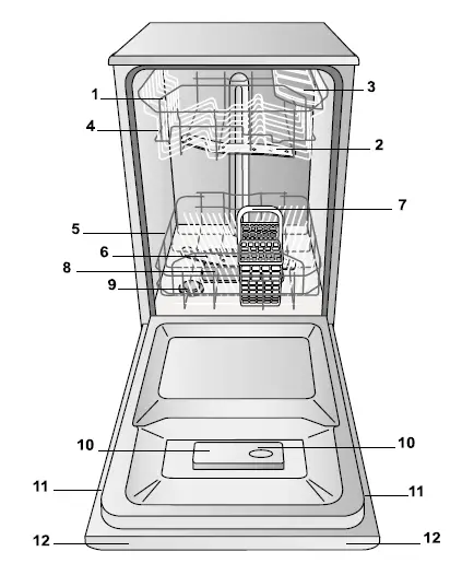 Hotpoint-LST-216-DISHWASHER-Instruction-booklet-FIG-3