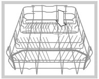 Hotpoint-LST-216-DISHWASHER-Instruction-booklet-FIG-5