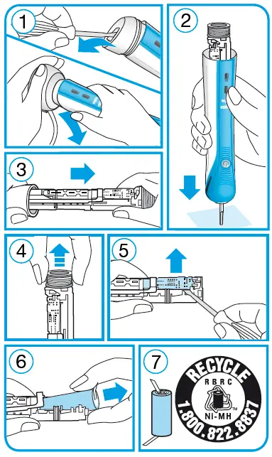 Oral-B-D501.513.2-Smart-1500-Electric-Toothbrush-fig-7