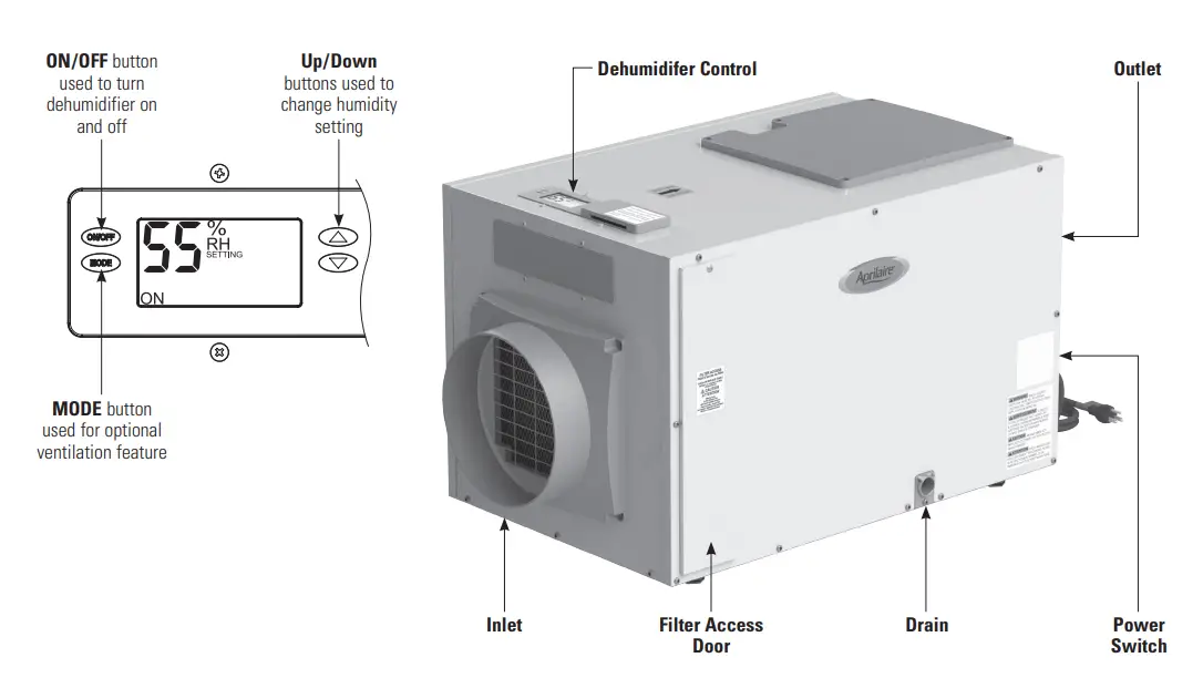 Aprilaire 1870W Dehumidifier