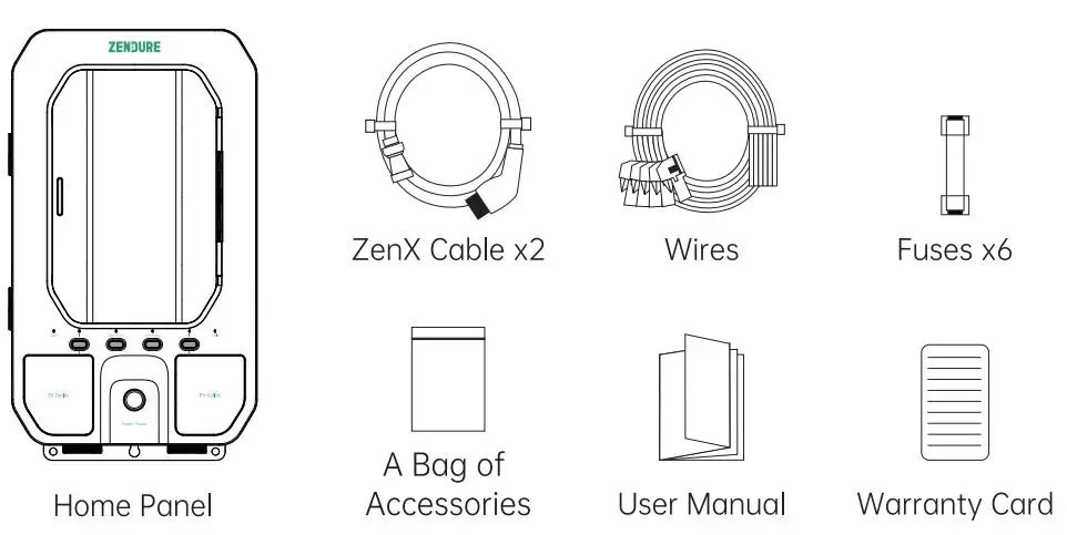 ZENDURE-Home-Panel-with-EV-Outlets-FIG1