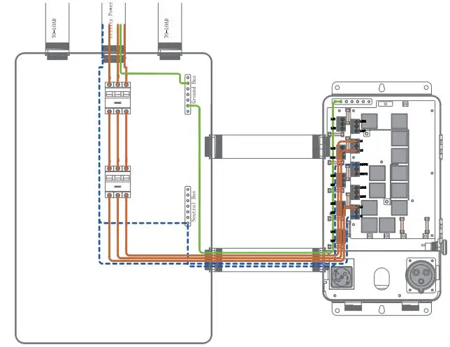 ZENDURE-Home-Panel-with-EV-Outlets-FIG6