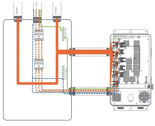 ZENDURE-Home-Panel-with-EV-Outlets-FIG7