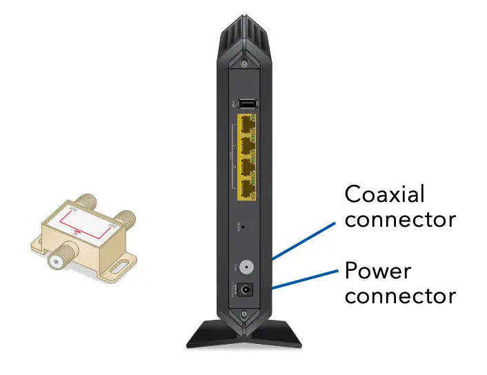 Connect your modem router