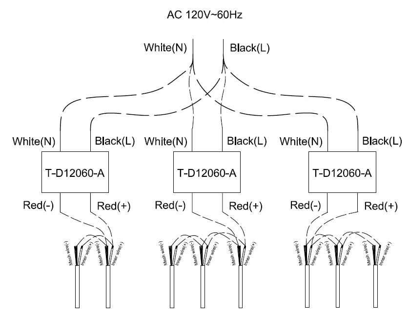 ET2 Contemporary Lighting E20107-24 Starburst 8-Light Pendant 3