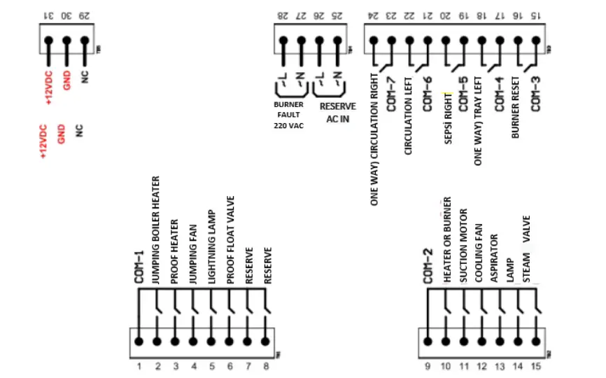 Electric Circuit Schema