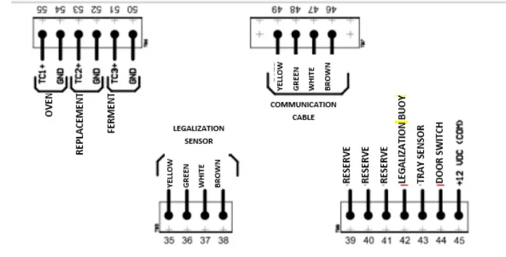 Electric Circuit Schema