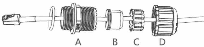 Ruijie RG RAP6260H D High Density Outdoor Omni Directional Access Point - fig 10
