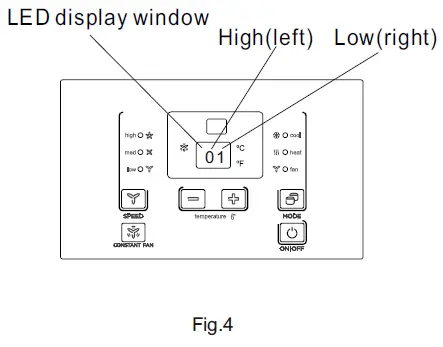 seasons-CW036IU-Terminal-Air-Conditioner- (10)