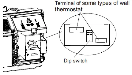 seasons-CW036IU-Terminal-Air-Conditioner- (13)