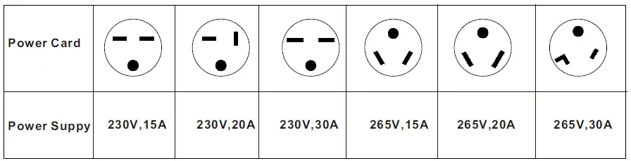 seasons-CW036IU-Terminal-Air-Conditioner- (2)