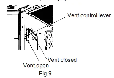 seasons-CW036IU-Terminal-Air-Conditioner- (22)