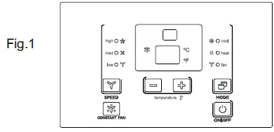 seasons-CW036IU-Terminal-Air-Conditioner- (4)