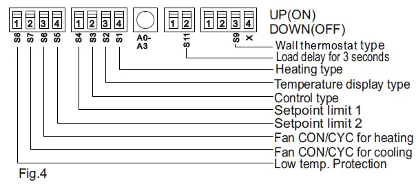 seasons-CW036IU-Terminal-Air-Conditioner- (7)