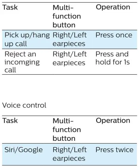 Philips 2000 Series Earbuds - Call control