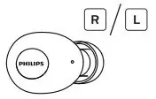 Philips 2000 Series Earbuds - Take the right earpieces