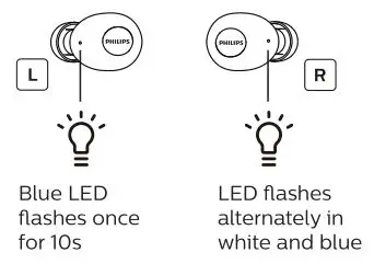 Philips 2000 Series Earbuds - The earpieces is now in pairing mode