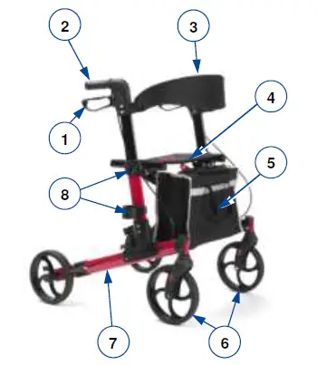 VERMEIREN-Quava-Walking-Aids-01