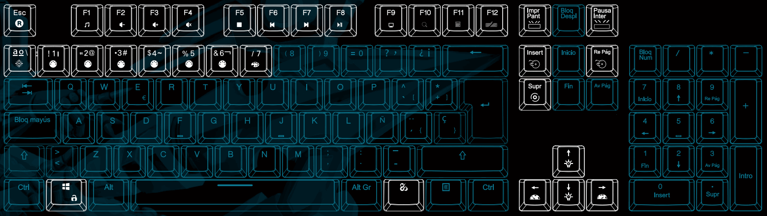 NEWSKILL Gungnyr TKL Pro Professional OPTO Mechanical RGB Gaming Keyboard - fig 4