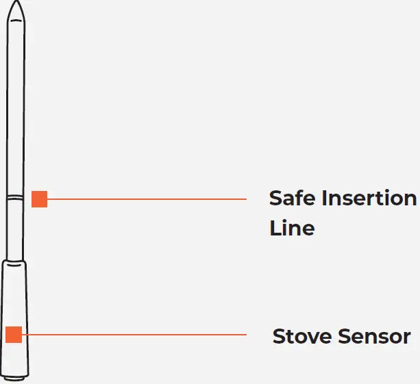 TAPPECUE B0BKNF8S2Y Wireless Smart Meat Thermometer 02