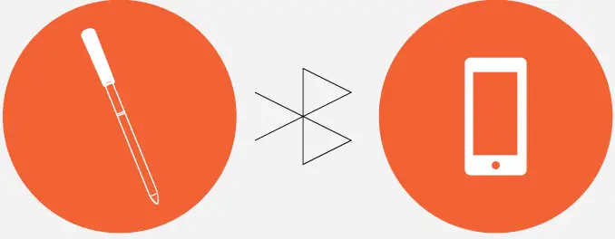 TAPPECUE B0BKNF8S2Y Wireless Smart Meat Thermometer 08