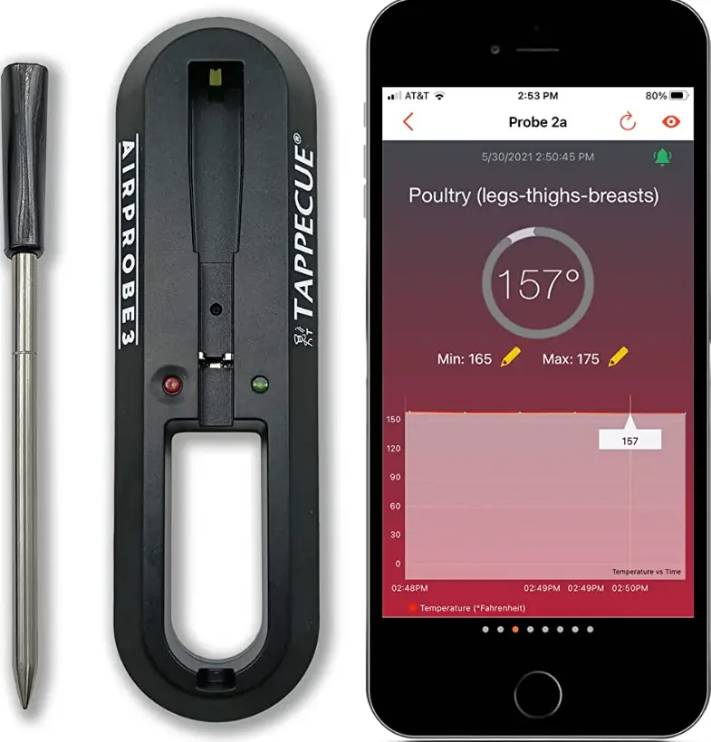 TAPPECUE B0BKNF8S2Y Wireless Smart Meat Thermometer prooduct