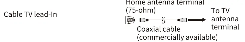SHARP-4P-B50EJ2U-50-Inch-Class-Commercial-TV-16