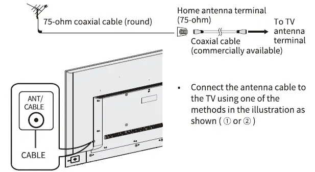 SHARP-4P-B50EJ2U-50-Inch-Class-Commercial-TV-16