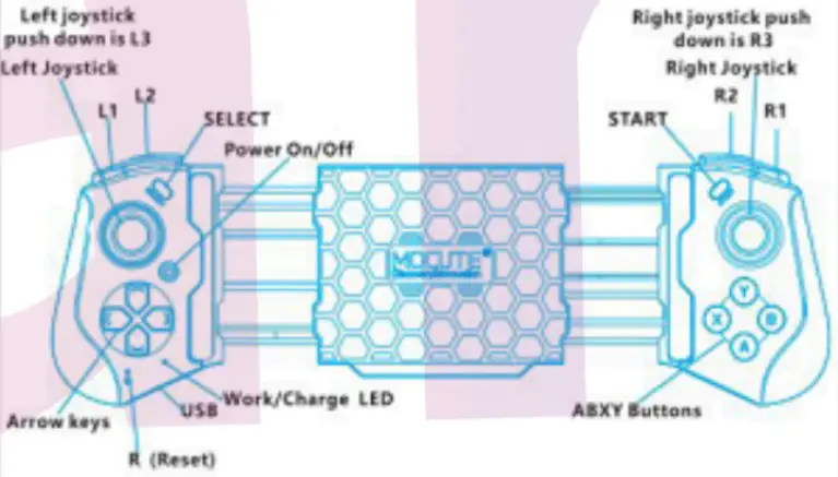 arVin Mobile Game Controlle - Figure 1