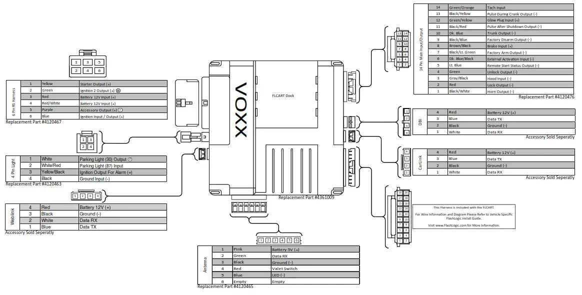 PRESTIGE APS Remote Start 57TM System Layout-fig2