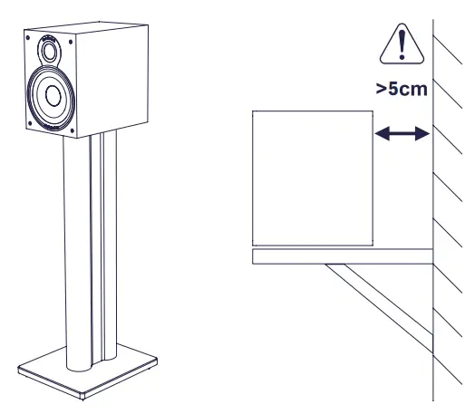 Cambridge Audio SX-50 Speakers - CABLING1