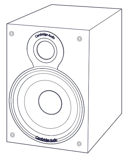 Cambridge Audio SX-50 Speakers