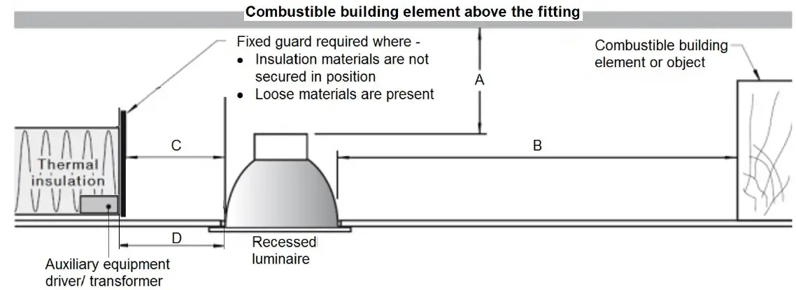 Lucci-project-178271-Eclipse-Mini-Colour-Switching-Downlight-Instruction-Manual-02