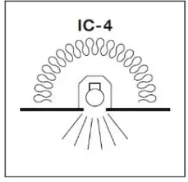 Lucci-project-178271-Eclipse-Mini-Colour-Switching-Downlight-Instruction-Manual-03