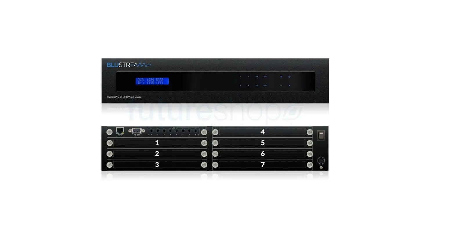 Bluestream 2 U Custom Pro Matrix Hub Custompro-hub User Manual