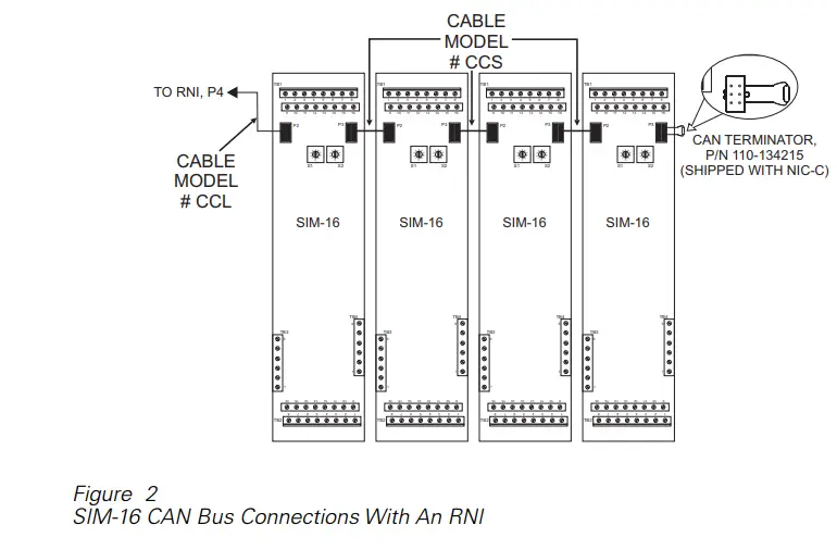 SIEMENS SIM-16 Supervised Input Module - CABLE