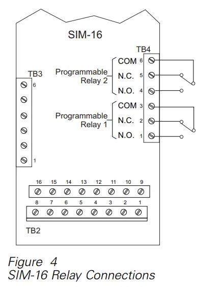 SIEMENS SIM-16 Supervised Input Module - Connections