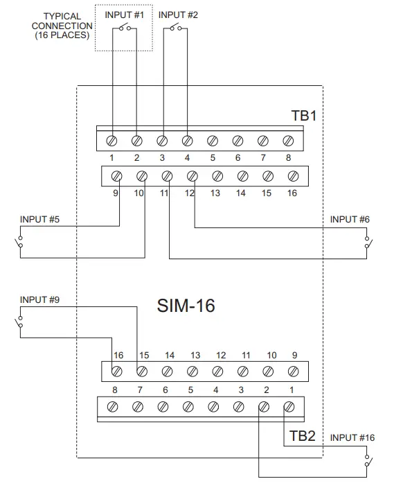 SIEMENS SIM-16 Supervised Input Module - Input Wiring