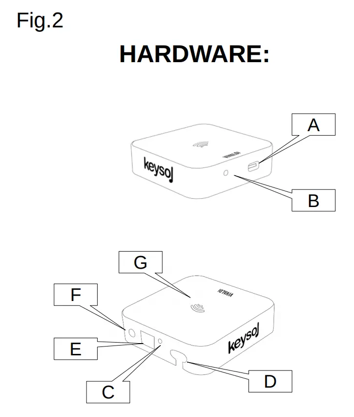 Hardware Features