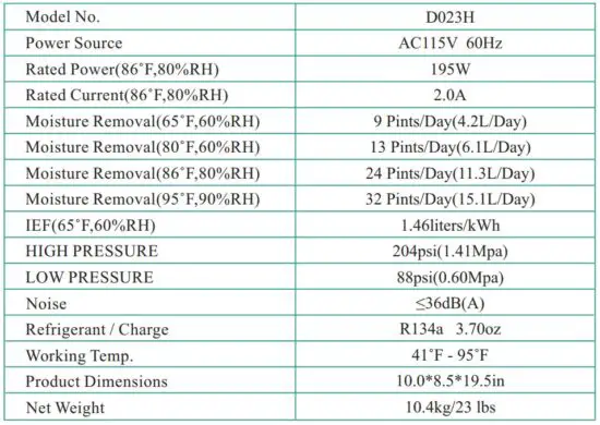 FIG 2 SPECIFICATIONS.JPG