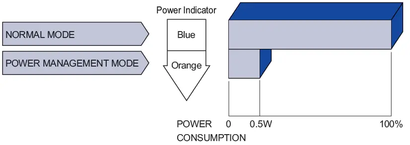 iiyama-ProLite-XUB3493WQSU-LCD-Monitor-40