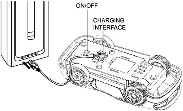 Battery Charge Instruction