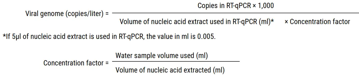 Promega A2991 Wizard Enviro Total Nucleic Acid Kit - sample mixture1
