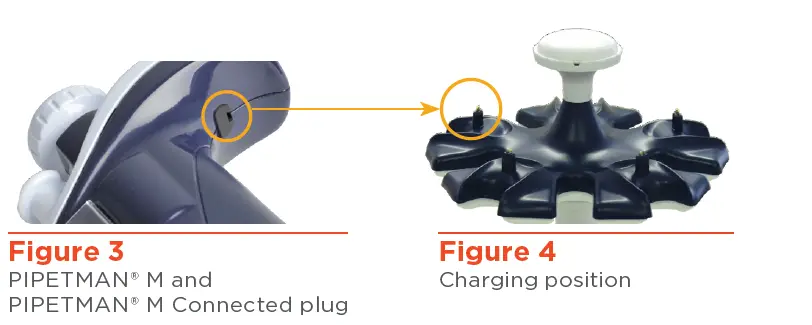 GILSON-LT801541-C-Power-Carrousel- (4)