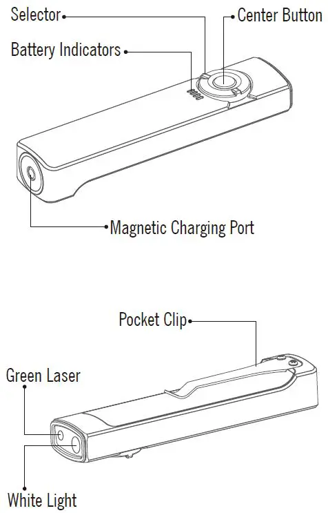 OLIGHT-Arkfeld-Lumens-Dual-Light-fig- (4)