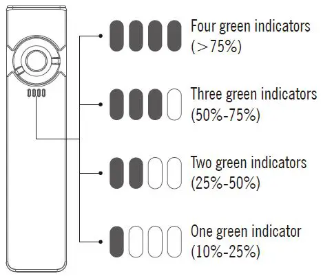 OLIGHT-Arkfeld-Lumens-Dual-Light-fig- (7)