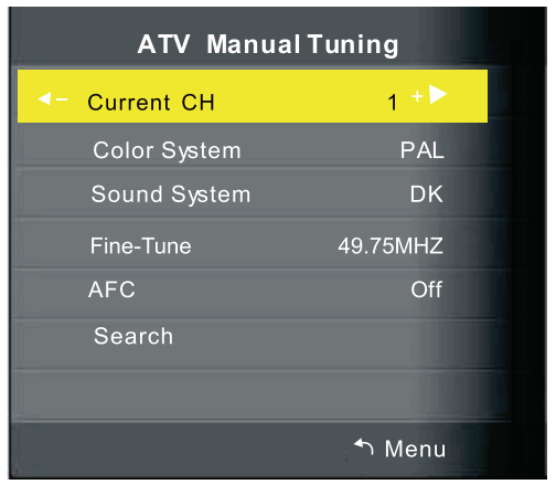 Pick n Pay AIM ALED-50-IM 1.7 Litre Cordless Kettle White - CHANNEL