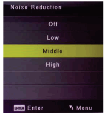 Pick n Pay AIM ALED-50-IM 1.7 Litre Cordless Kettle White - Noise Reduction