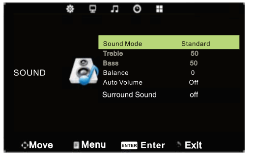 Pick n Pay AIM ALED-50-IM 1.7 Litre Cordless Kettle White - SOUND Function